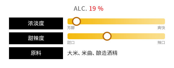 银色图表