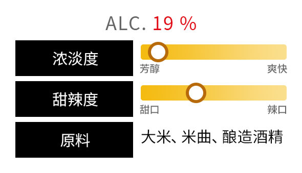 银色图表